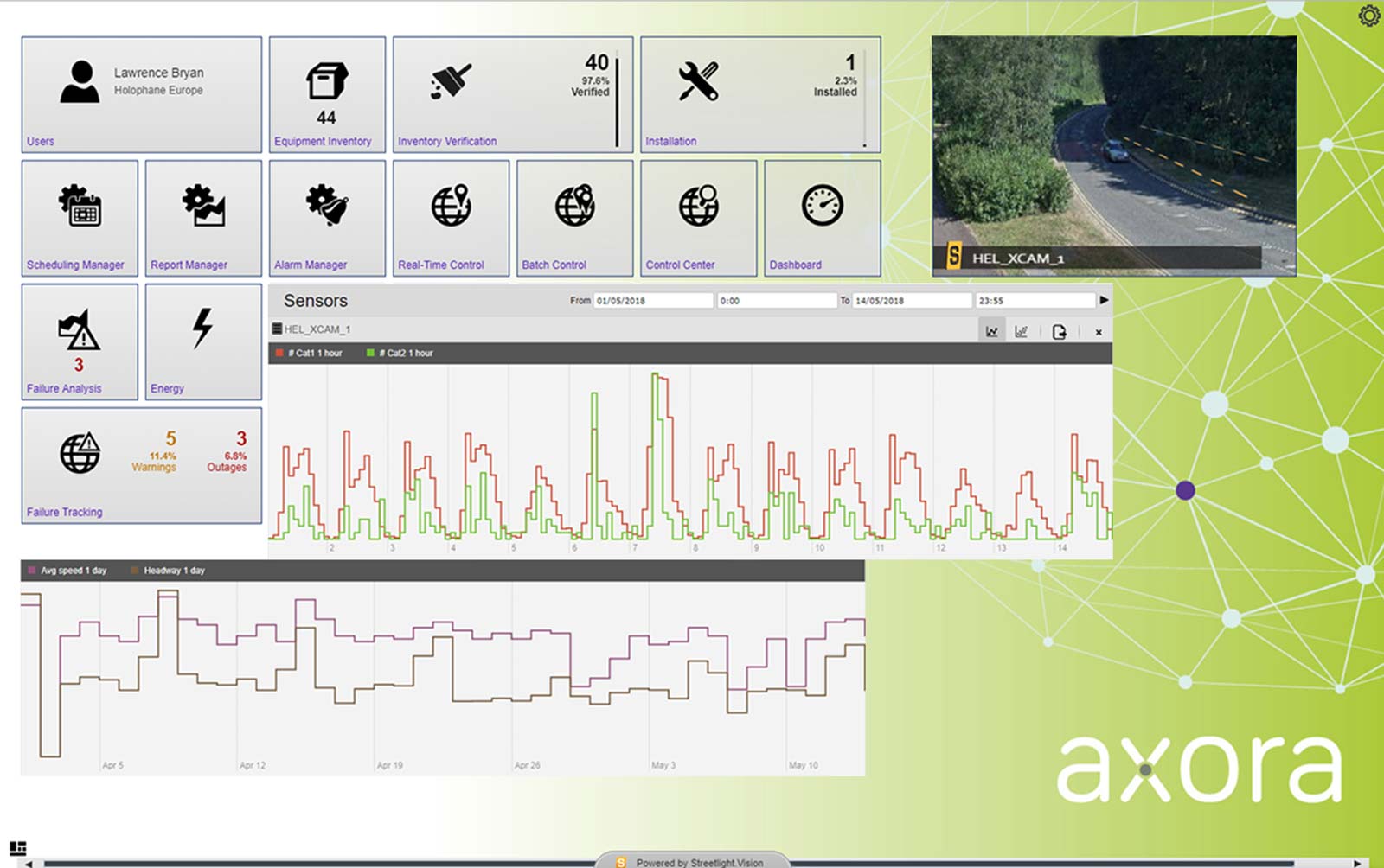 axora-vision-traffic-monitoring
